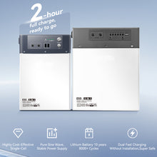 Load image into Gallery viewer, 300W 896Wh Portable Power Station Home Energy Storage System
